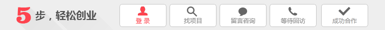 烤肉饭加盟